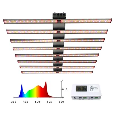 ফুল স্পেকট্রাম LED গাছপালা হালকা বৃদ্ধি